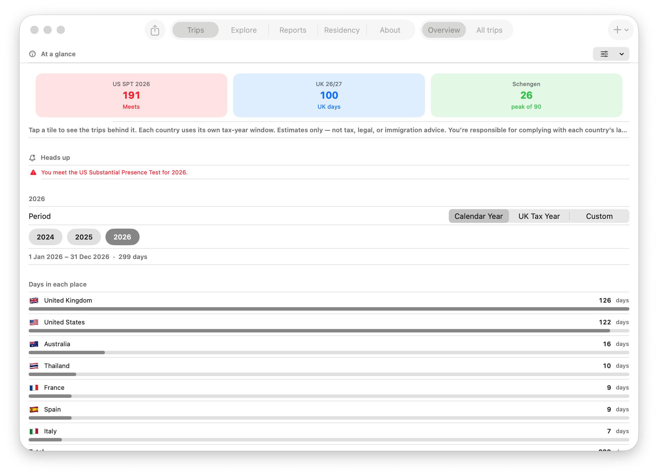 TravelDays dashboard on Mac